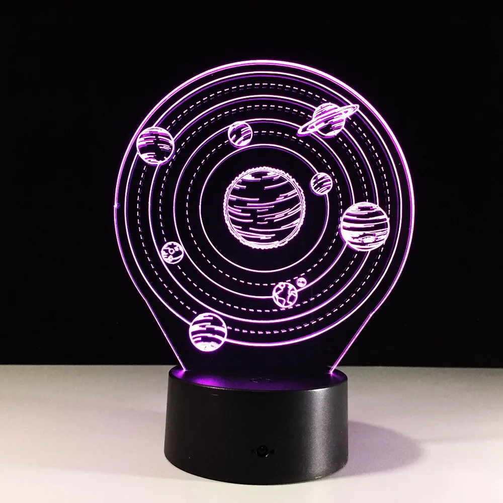 Планеты ночные светильники мини светодиодные лампы на батарейках Lampe настольные