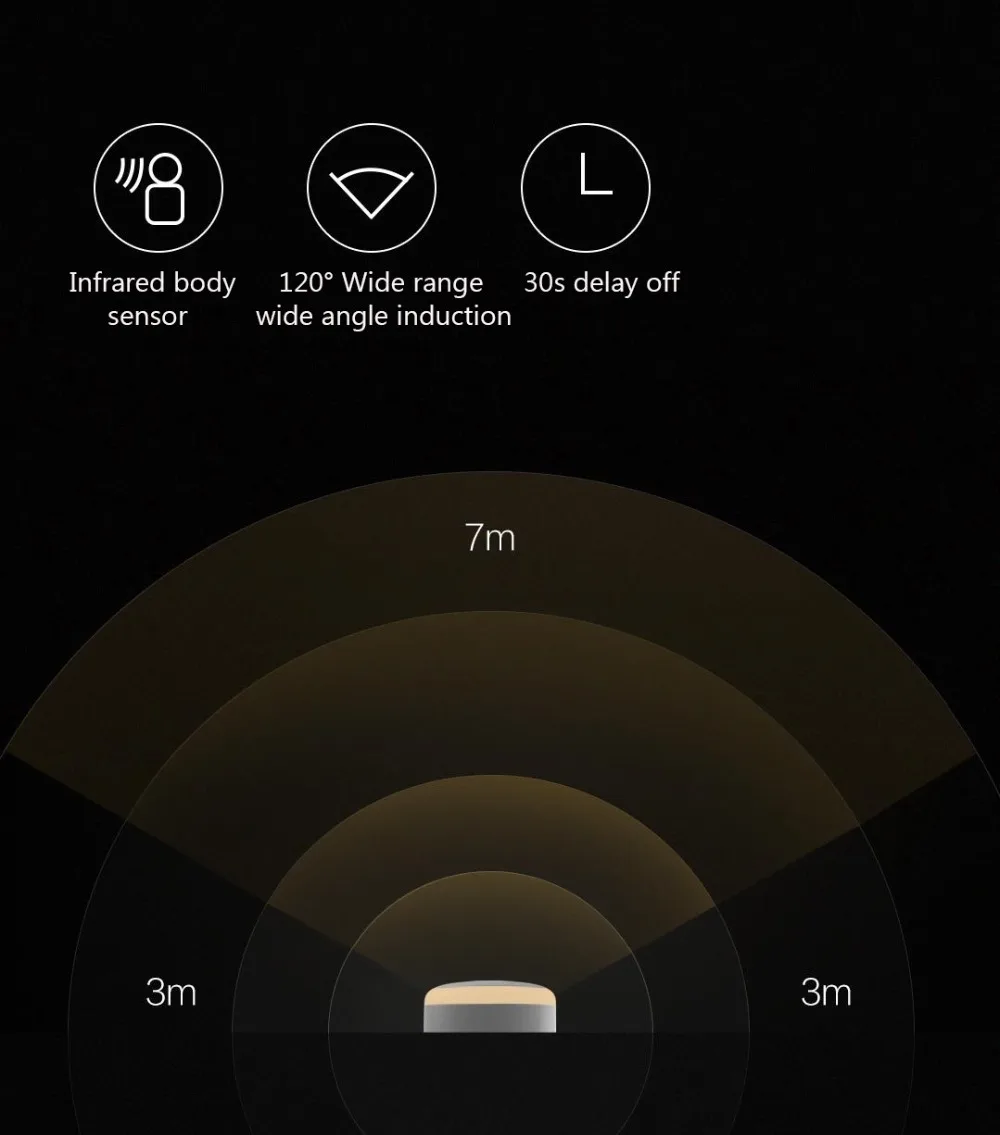 Xiaomi Mijia Yee светильник, индукционный Ночной светильник, умный Huaman Boday Plug, светильник с датчиком движения, светильник для спальни, коридора, WC, датчик, ночная лампа