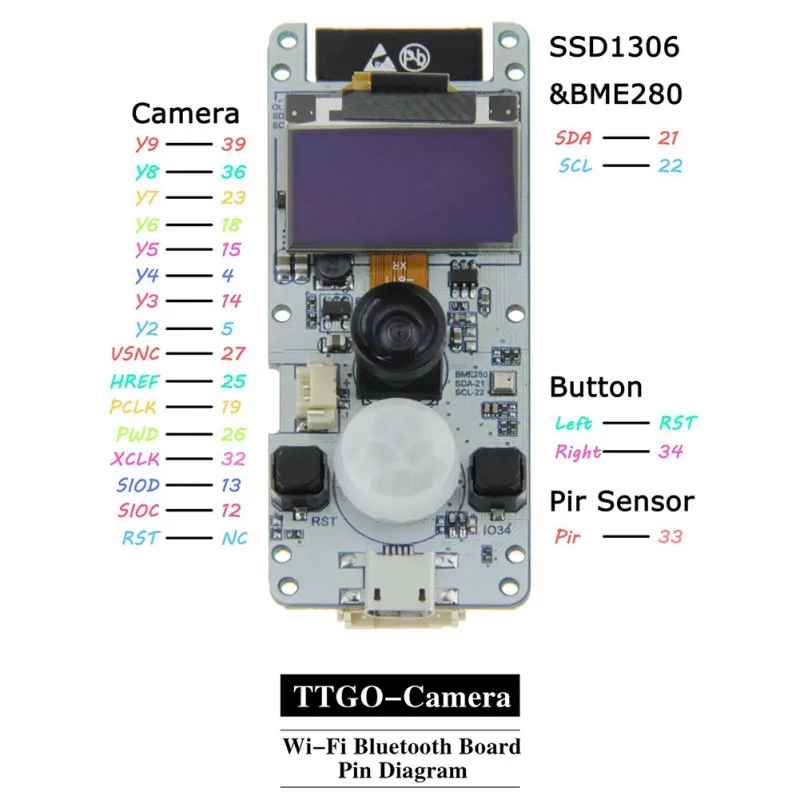 T-Camera ESP32 WROVER &amp PSRAM Camera Module ESP32-WROVER-B OV2640 Fisheye Lens | Len Parts