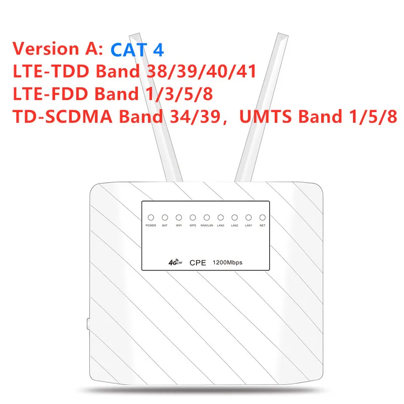 VERSION A 1200 Мбит/с 4G LTE CPE маршрутизатор CAT6 4G LTE беспроводной роутер CPE двухдиапазонный 2,4& 5,8G беспроводной AP FDD/TDD LTE sim-карта - Цвет: VERSION A