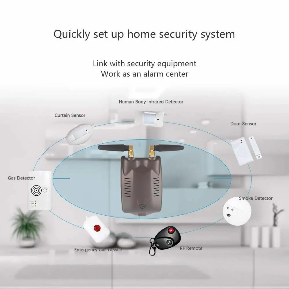 Интеллектуальный двухдиапазонный Wi Fi до 315/433 МГц RF простой micro link app пульт