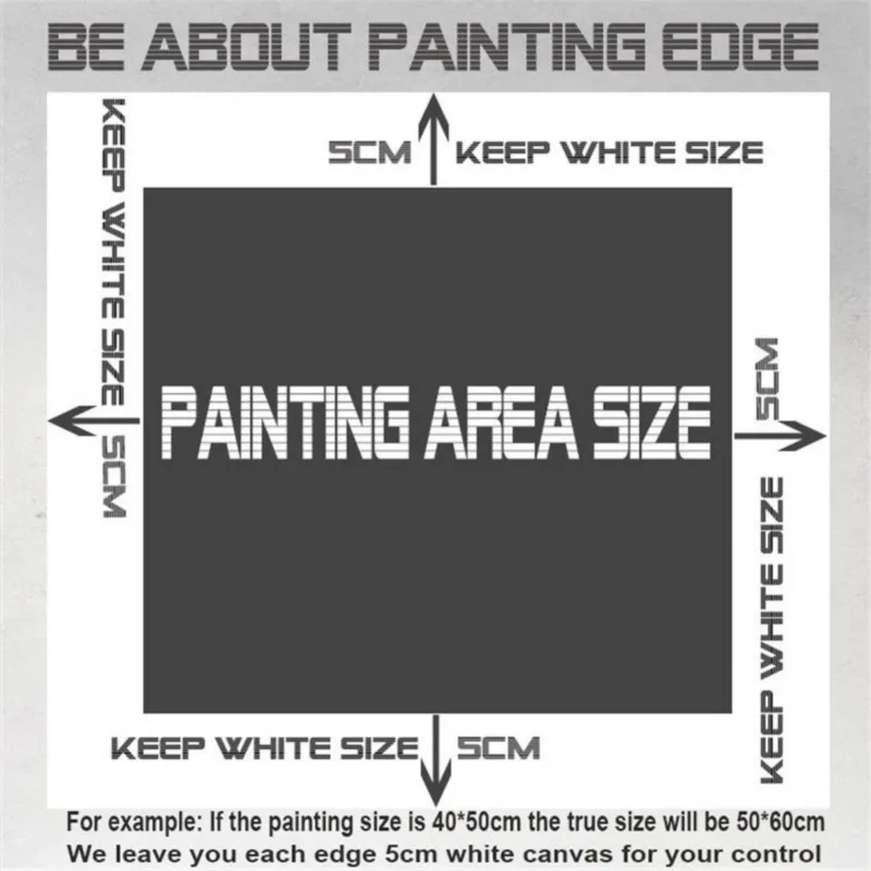 Alec Монополия Холст Картина гостиная домашний декор Современная роспись маслом |