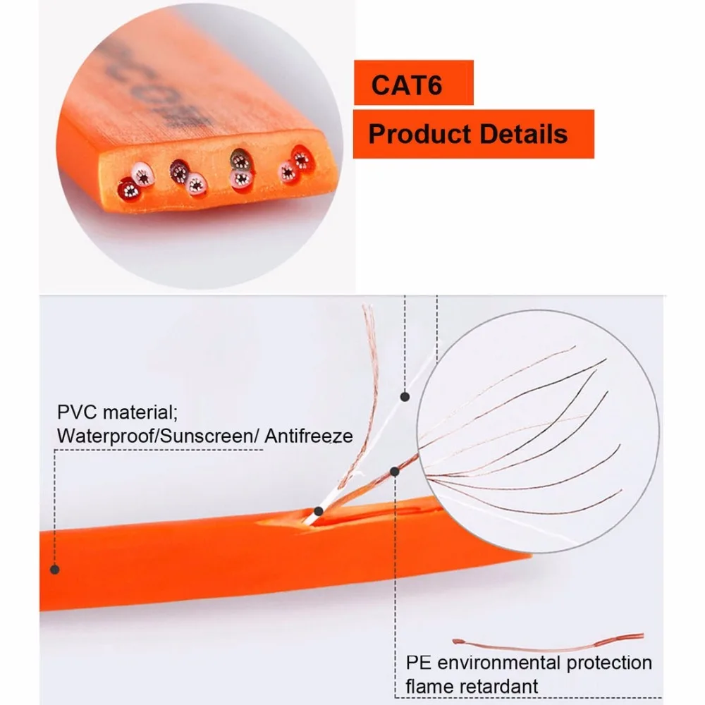 CAT6 ультра тонкий плоский Ethernet сетевой кабель LAN для компьютера маршрутизатора