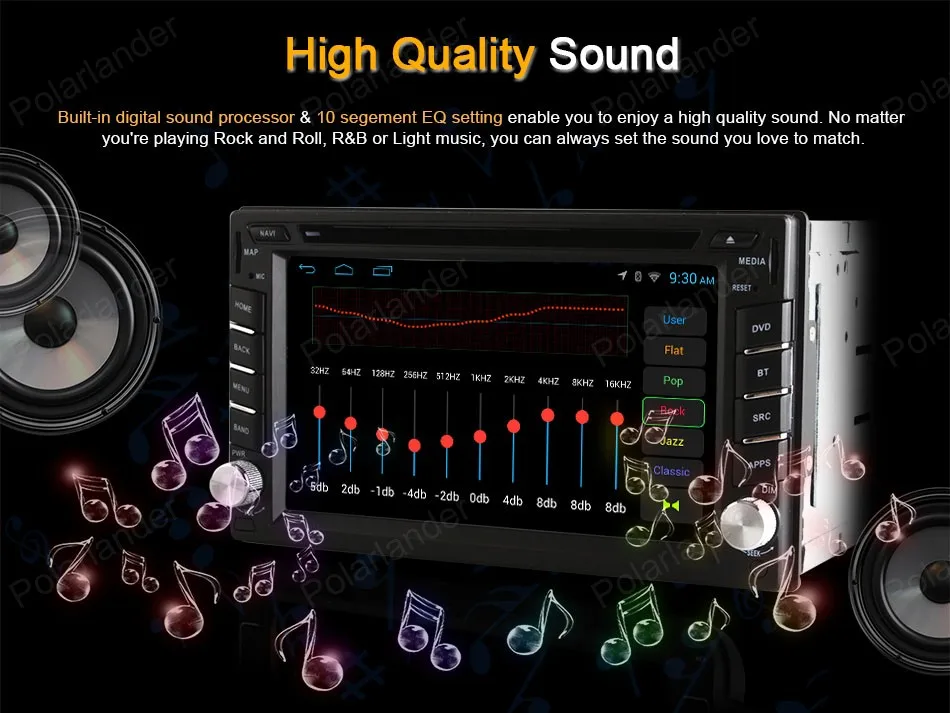 Четырехъядерный 4 дюйма Android универсальный 2 Din автомобильный DVD мультимедийный