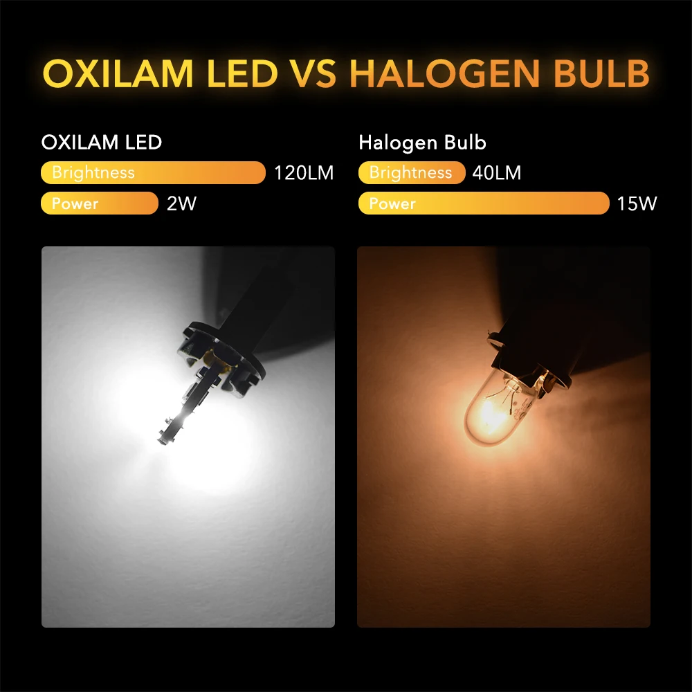 10 шт. OXILAM LED T10 Canbus W5W Светодиодная лампа без ошибок 360 градусов освещение для
