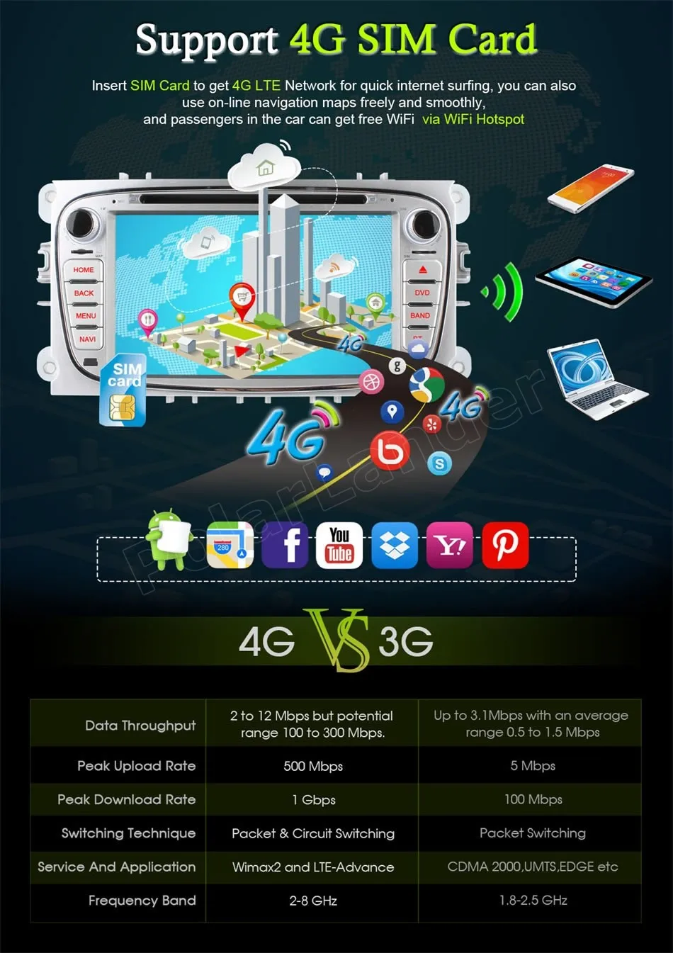 Четырехъядерный Android 6 0 Автомобильный DVD GPS плеер для FORD Mondeo S MAX подключение FOCUS 2 2008