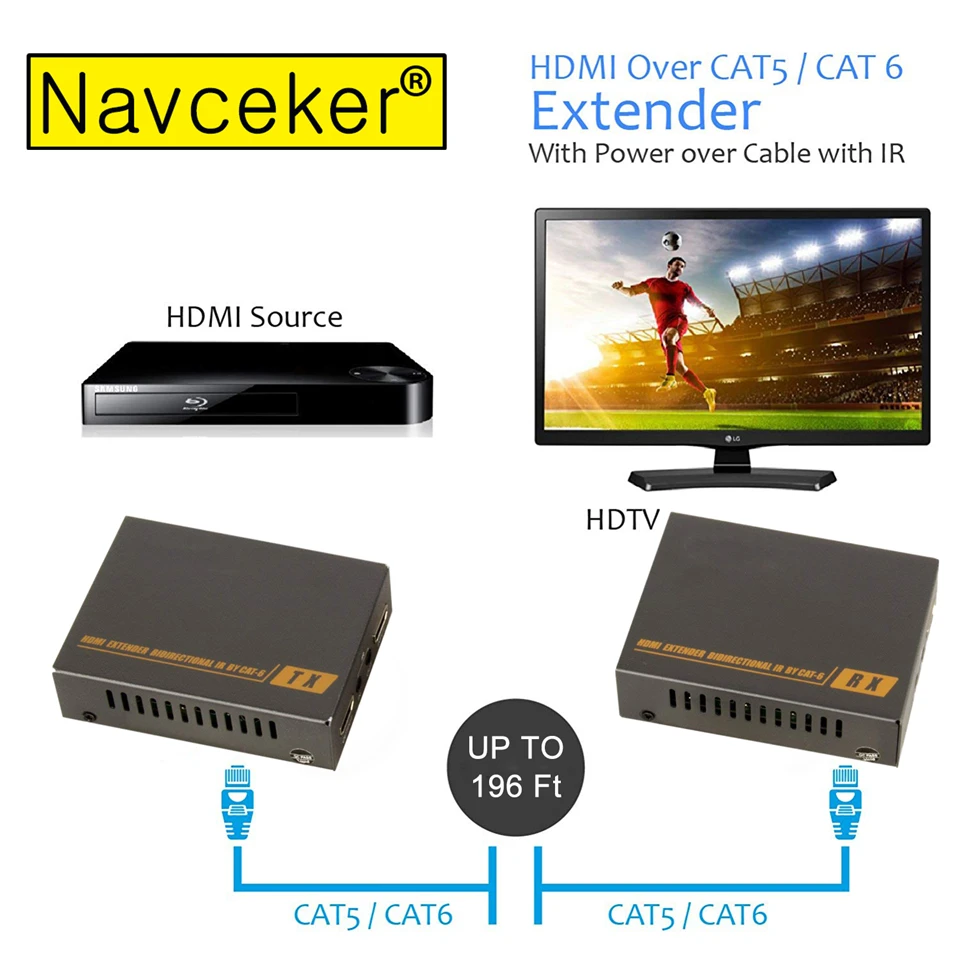 Navceker HDMI удлинитель 60 м поддержка POC & Loop Out с ИК управлением 1080P к RJ45 передатчик