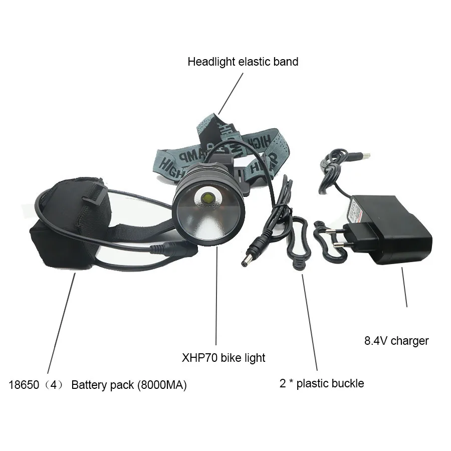 Новый светодиодный налобный фонарь USB зарядка 4000 люменов головной свет CREE XHP70