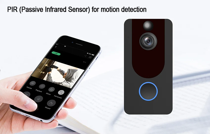 Eken V7 1080P смарт WiFi видео дверной звонок камера визуальный домофон с колокольчиком IP дверной звонок беспроводная домашняя камера безопасности