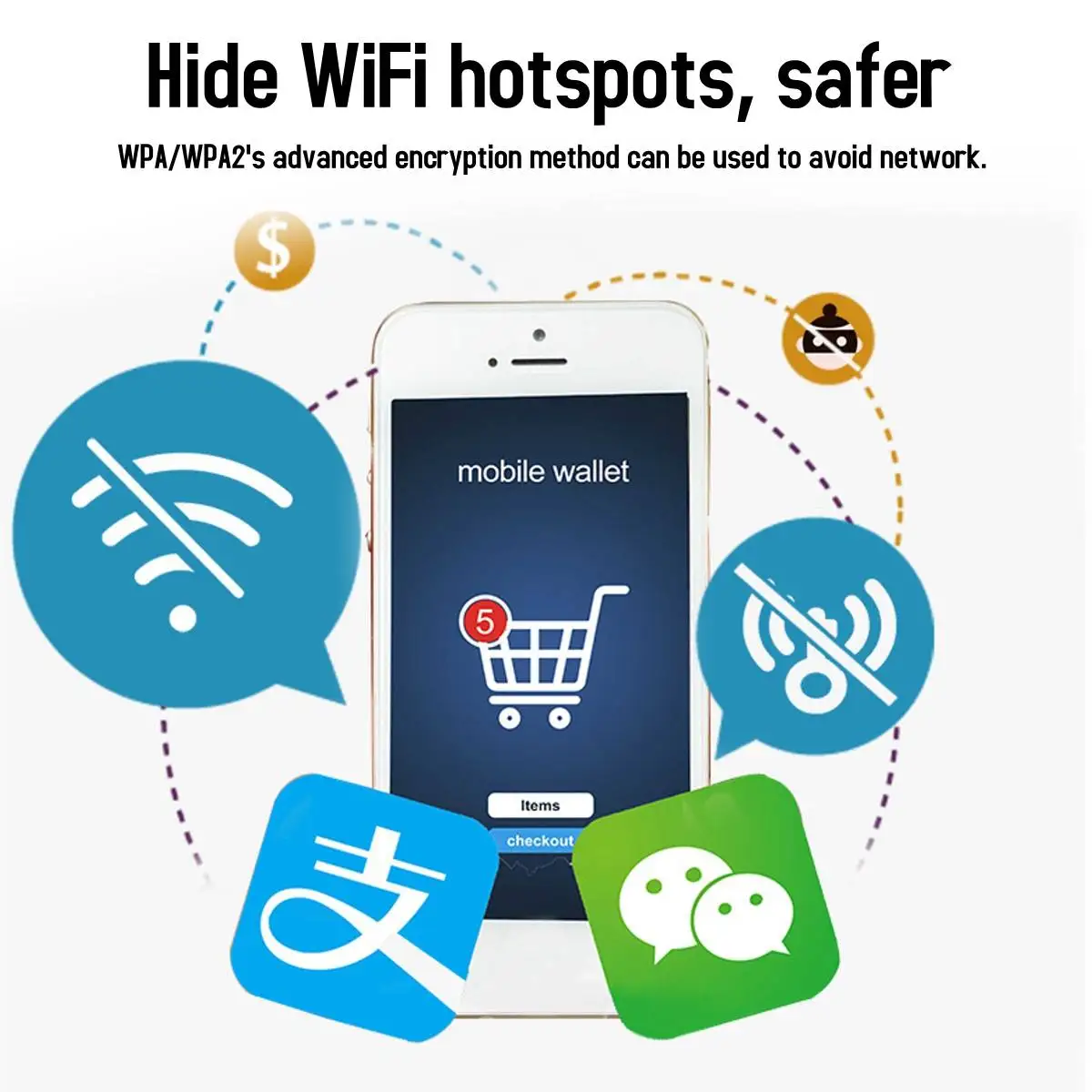 4G Wifi роутер мини роутер 3g 4G Lte беспроводной портативный карманный wifi мобильный Точка доступа автомобильный Wi-Fi роутер со слотом для sim-карты 5200mAh