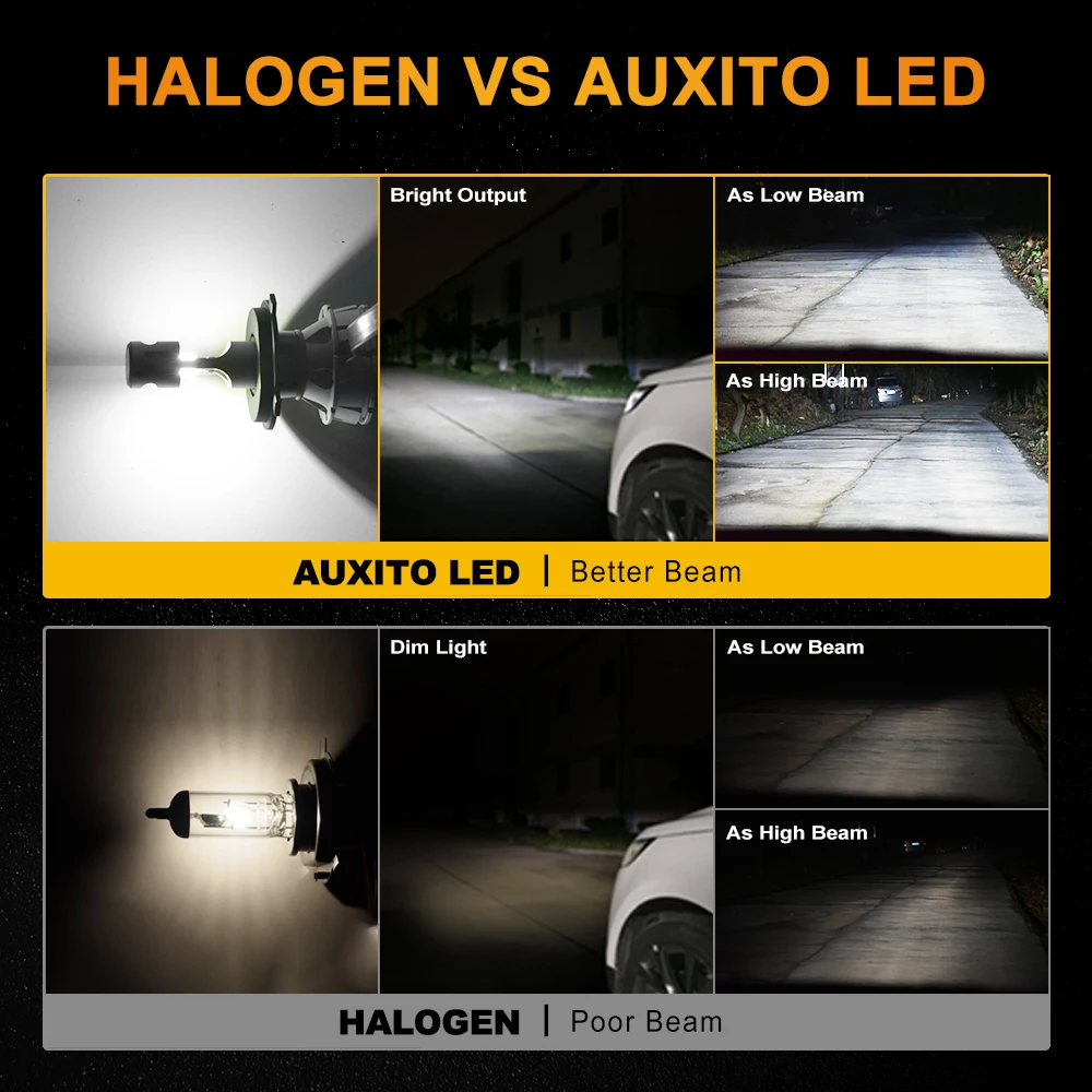 AUXITO светодиодный H7 H4/9003 Hi Lo луч 9012 9005 фара 16000lm Авто лампа для Hyundai H1 Tucson i30 Solaris
