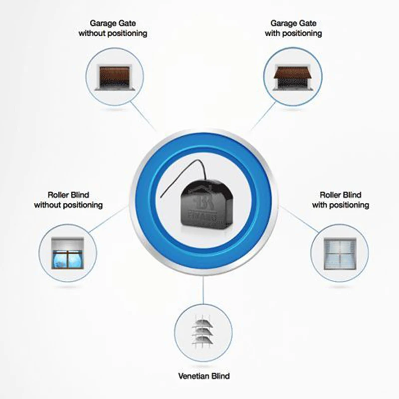 Z Wave FIBARO рольставни 3 FGR 223 Макс нагрузка 1000 Вт положение затвора венецианские