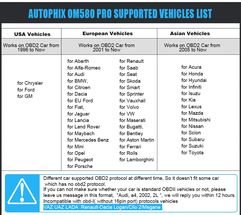 Autophix OM580 OBD2 Автомобильный сканер для двигателя улавливания топливных паров(EVAP) OBD 2 код ридер мульти-Язык OBDII Автомобильный сканер для диагностики инструменты