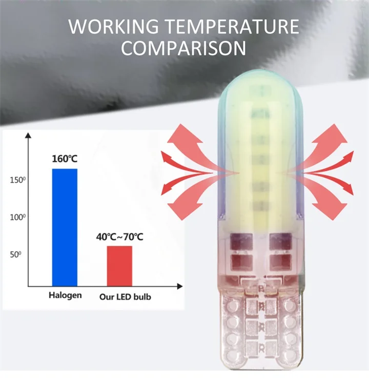 Hlxg 10 шт. t10 led w5w 194 168 силиконовый COB led авто боковые пульт дистанционного управления купол фонарь освещения номерного знака лампочки автомобиль стиль белый 12 V