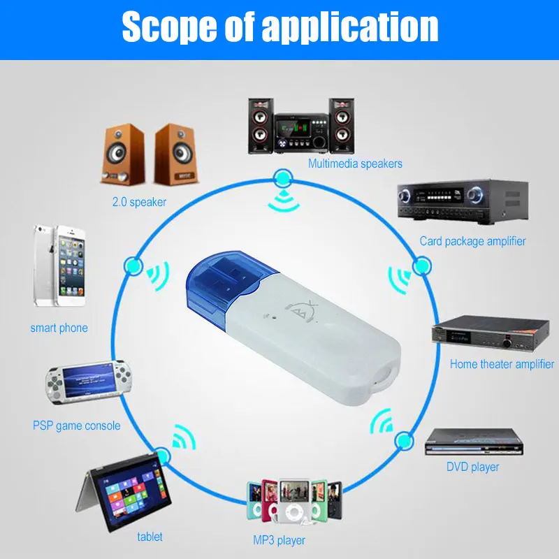 2019 двойной выход Bluetooth аудио приемник умный автомобиль для AUX Прямая поставка |