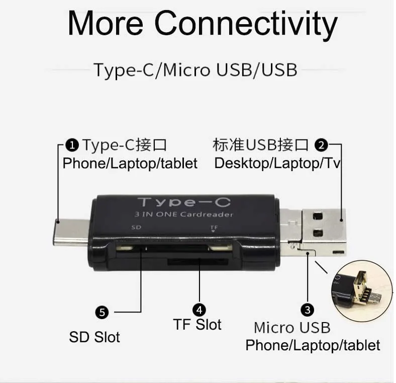 Универсальный кардридер для ПК и телефона 3 в 1 SD TF Micro USB 2 0/Micro USB/USB3.1 типа C|Кабели