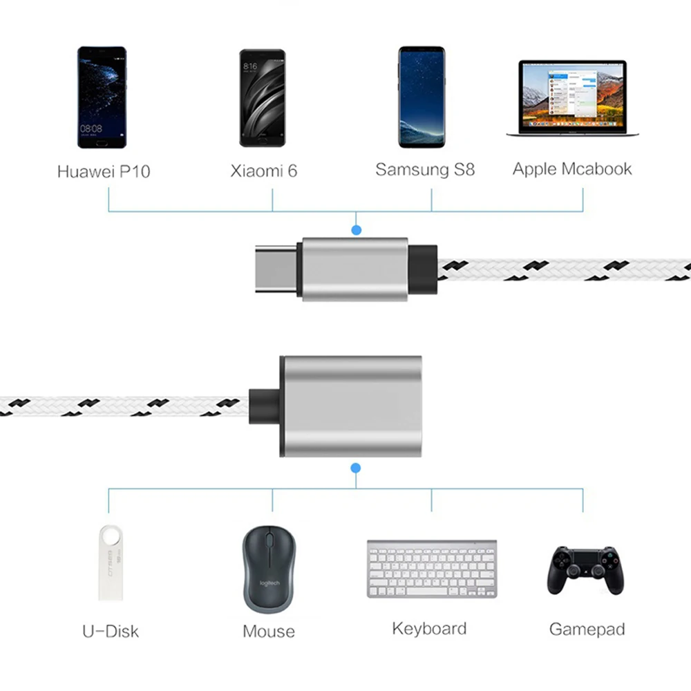 USB кабель type C OTG 3 0 Женский к Мужской адаптер для Samsung S8 Plus Note 8 Nexus 5X6 P Xiaomi