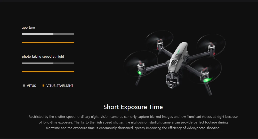 Walkera VITUS Starlight 5,8G Wifi FPV с камерой ночного видения избегание препятствий складной Радиоуправляемый Дрон Квадрокоптер