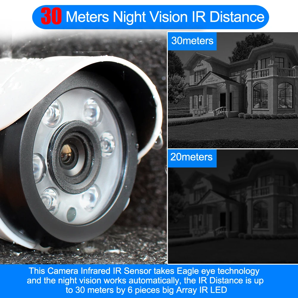 Saqicam новая 1MP 720 P цилиндрическая камера HD аналоговая 1200TVL наружная безопасность