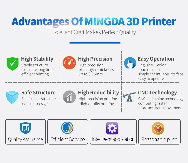 High Precision 3D Printer Machine Good Quality For School Metal Frame Printing Md-16-24 | Компьютеры и офис