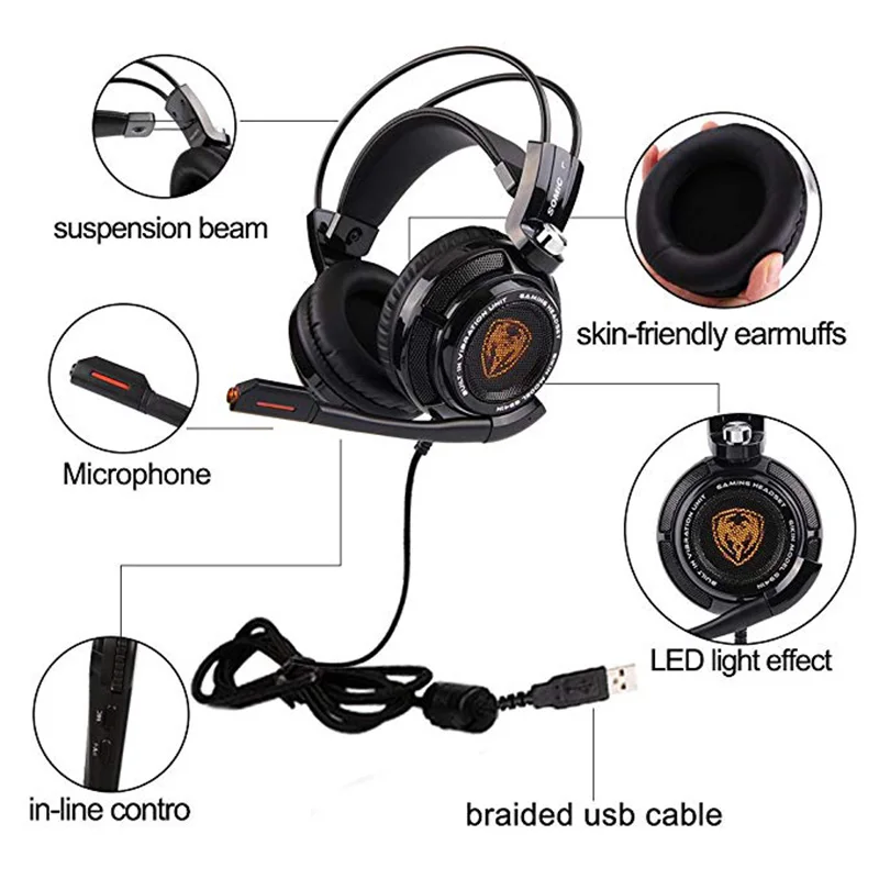 Somic G941 USB наушников 7 1 Virtual Surround Sound Gaming Headset с вибрирующими Функция Mic голос