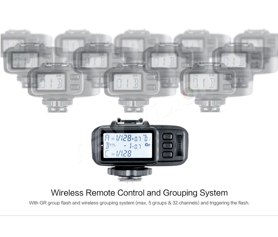 Godox X1C X1T-C 2,4G E-TTL Беспроводной синхроконтакта разъем для внешней вспышки типа один передатчик(TX) для Canon 1000D 600D 700D 650D 100D 550D 500D 450D