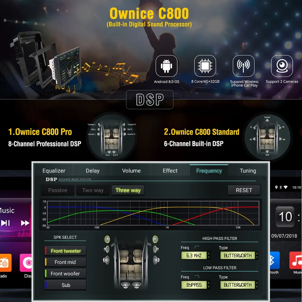 Автомобильный DVD плеер 10 1 &quotIPS Android 8 Octa Core 4G RAM 32G ROM стерео радио для Honda City 2014 2015 2016
