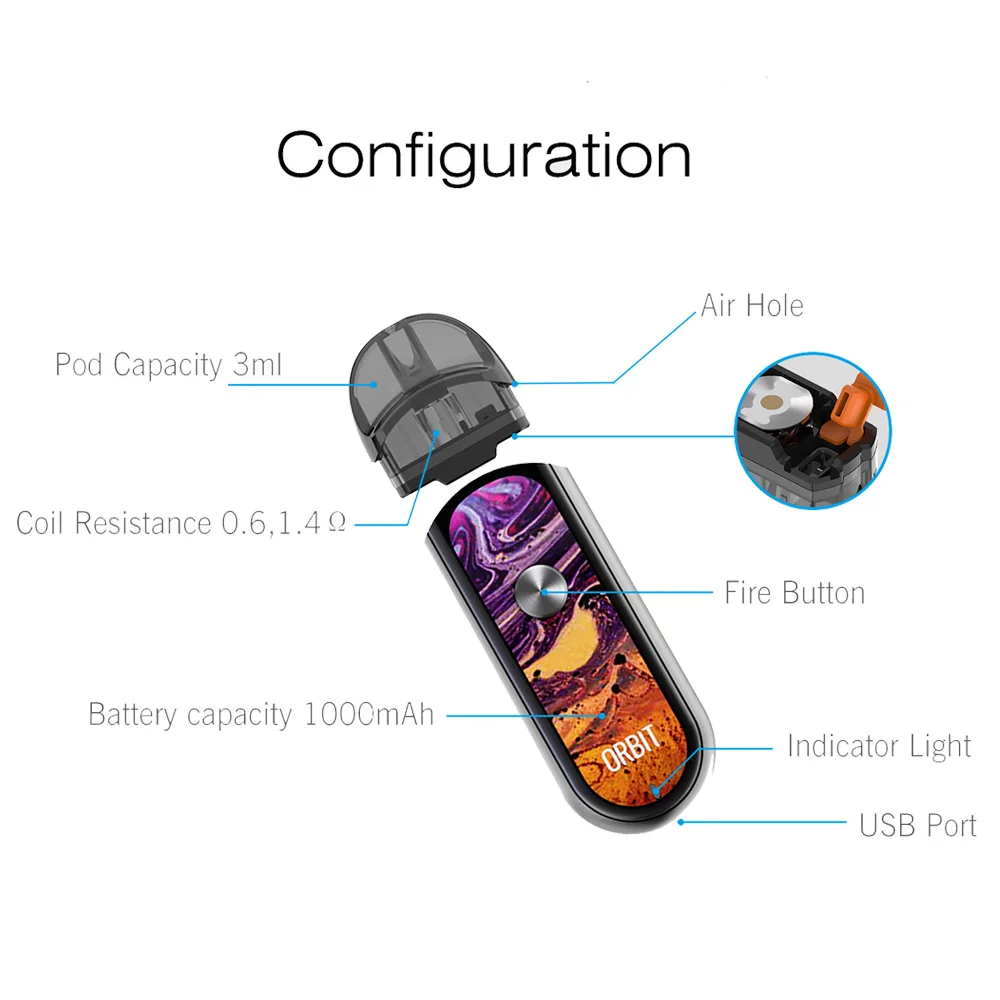 Новейший вейп набор Think vape orbit Pod Kit встроенный мини карандаш 1000 мАч с электронной