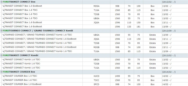 1 шт. M12* 1,5 стандартные Колесные гайки для FORD KUGA FIESTA 6 C-MAX 2 FOCUS 3 RANGER B-MAX ECOSPORT TOURNEO COURIER ACPA1012DXB
