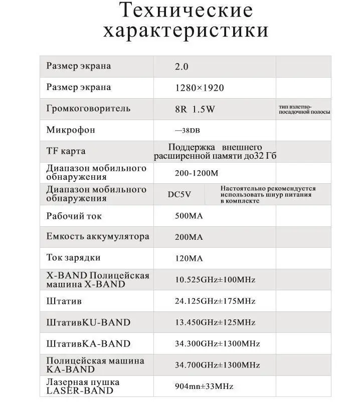 Русский Голос 3 в 1 Автомобильный видеорегистратор Камера антирадарный детектор лазер HD 1080P Встроенный gps регистратор система сигнализации цифровой видеомагнитофон