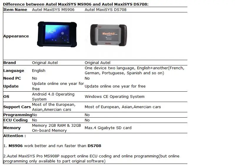 Autel MS906 оригинальный Maxisys беспроводной сканирующий инструмент