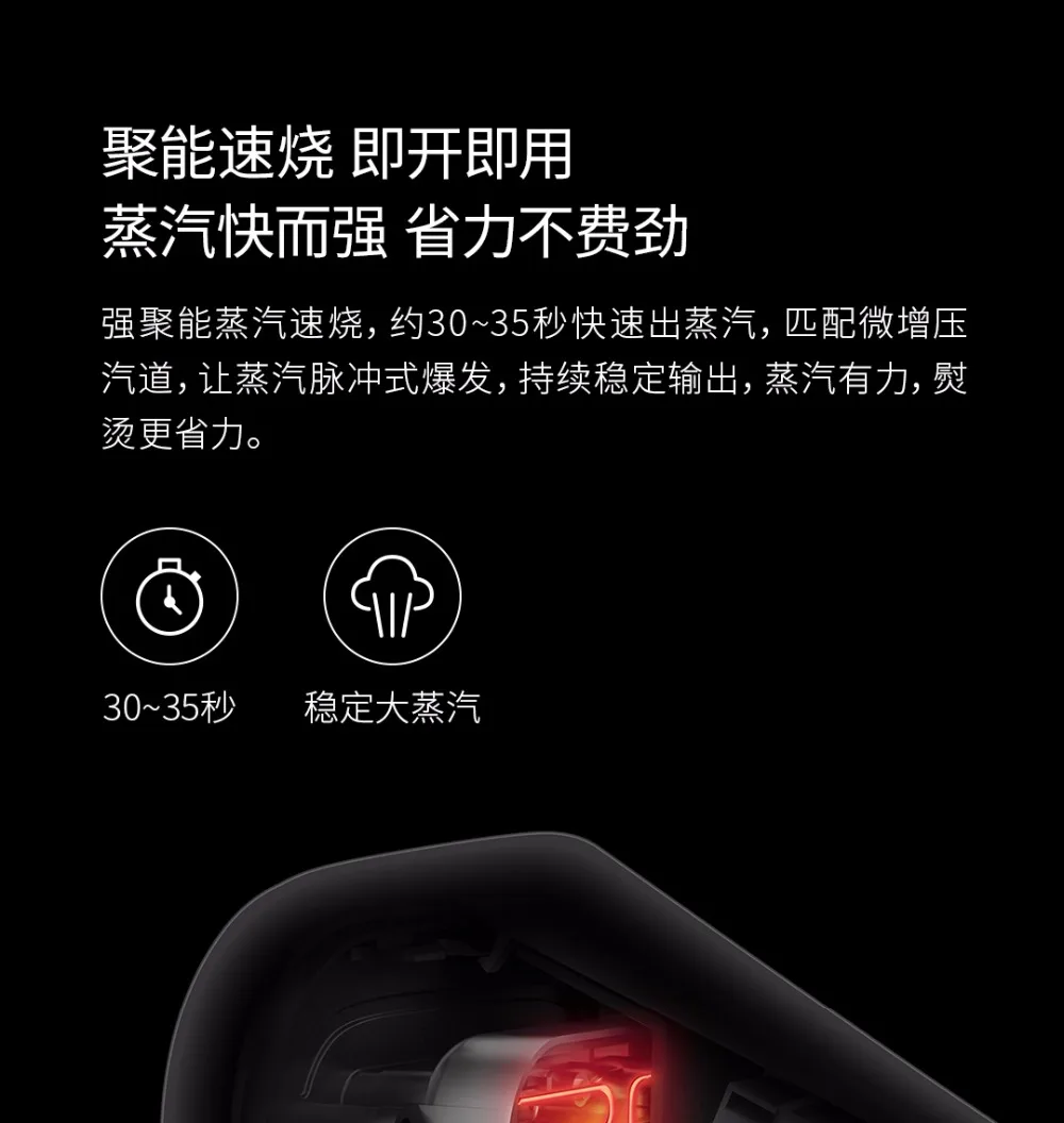 Xiaomi Lexiu паровой утюг подвесная машина для дома и офиса гладильная одежда