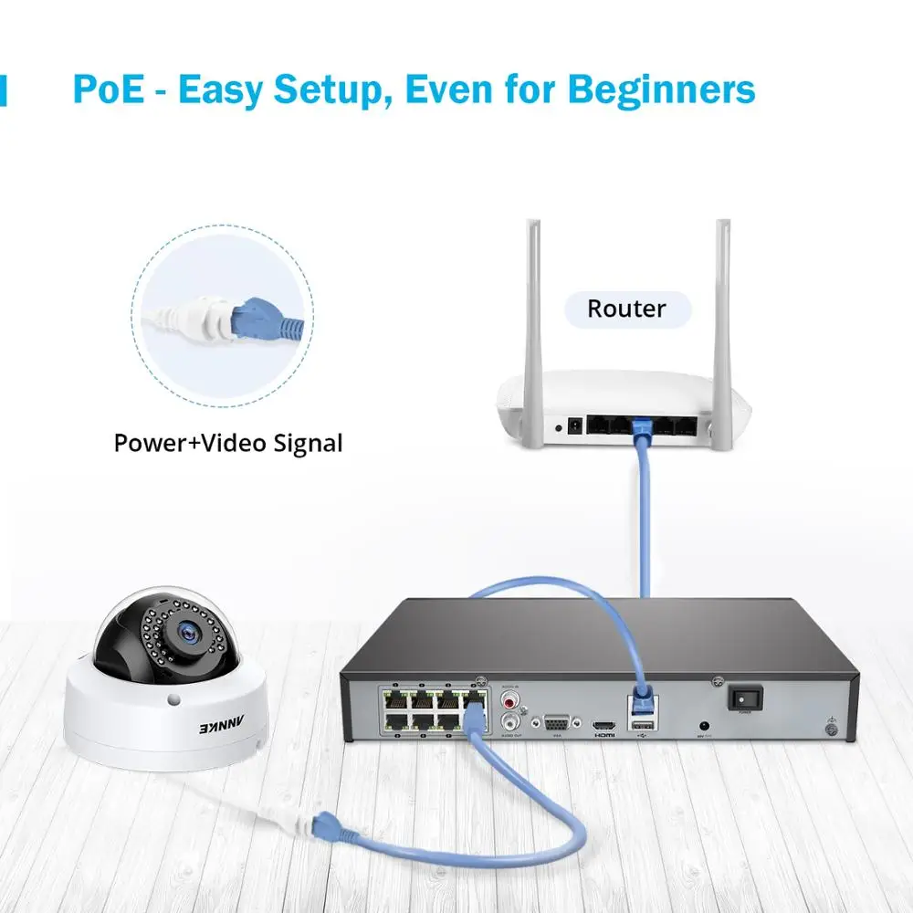 ANNKE 8CH 2MP Ultra HD POE сетевая видео система безопасности 4K H.265 NVR с 4 шт 30 м EXIR ночного