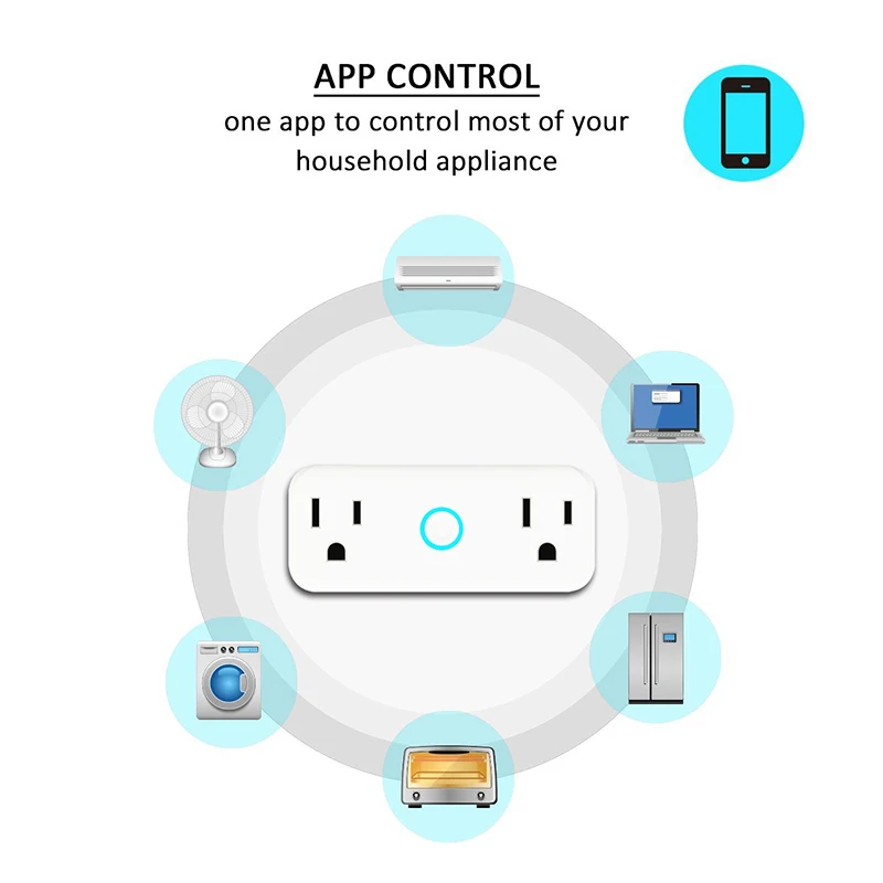 Мини WiFi умная розетка стандарт США Двойной выход настенный переключатель разъем