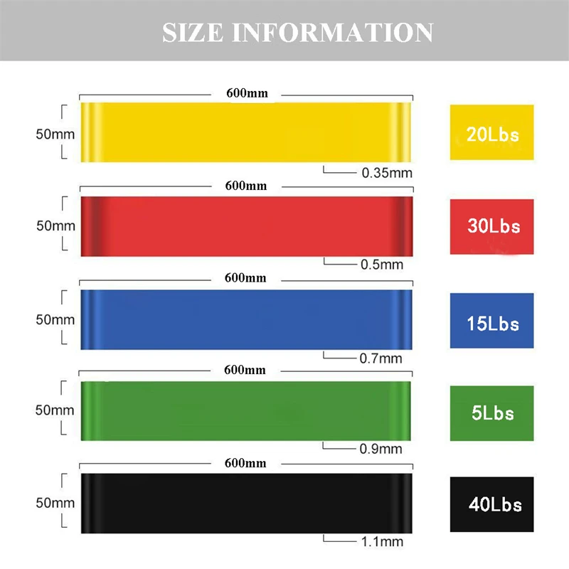 5 шт. резинки для тренировки латексные петли йоги спортзала силовой спортивные