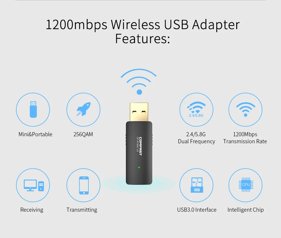 COMFAST 2 4G/5 0 GHz WiFi USB сетевой адаптер 1200 Мбит/с Беспроводная Сетевая карта AC