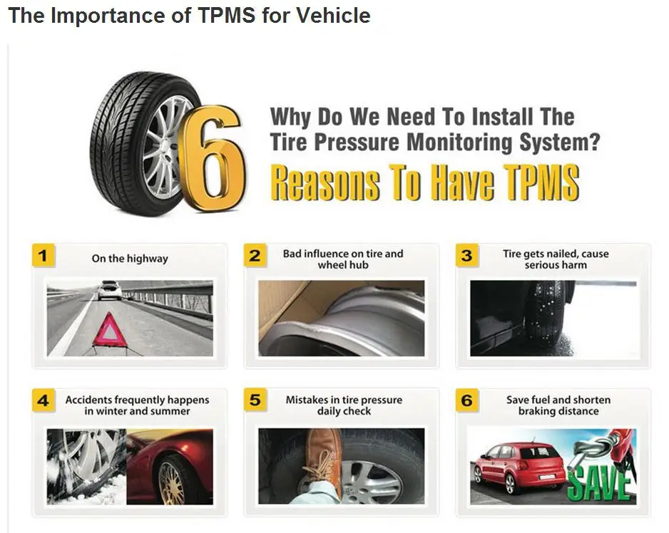 Солнечный источник питания TPMS автомобильная система контроля давления в шинах с 4 внешними датчиками PSI/BAR измерение высокого качества
