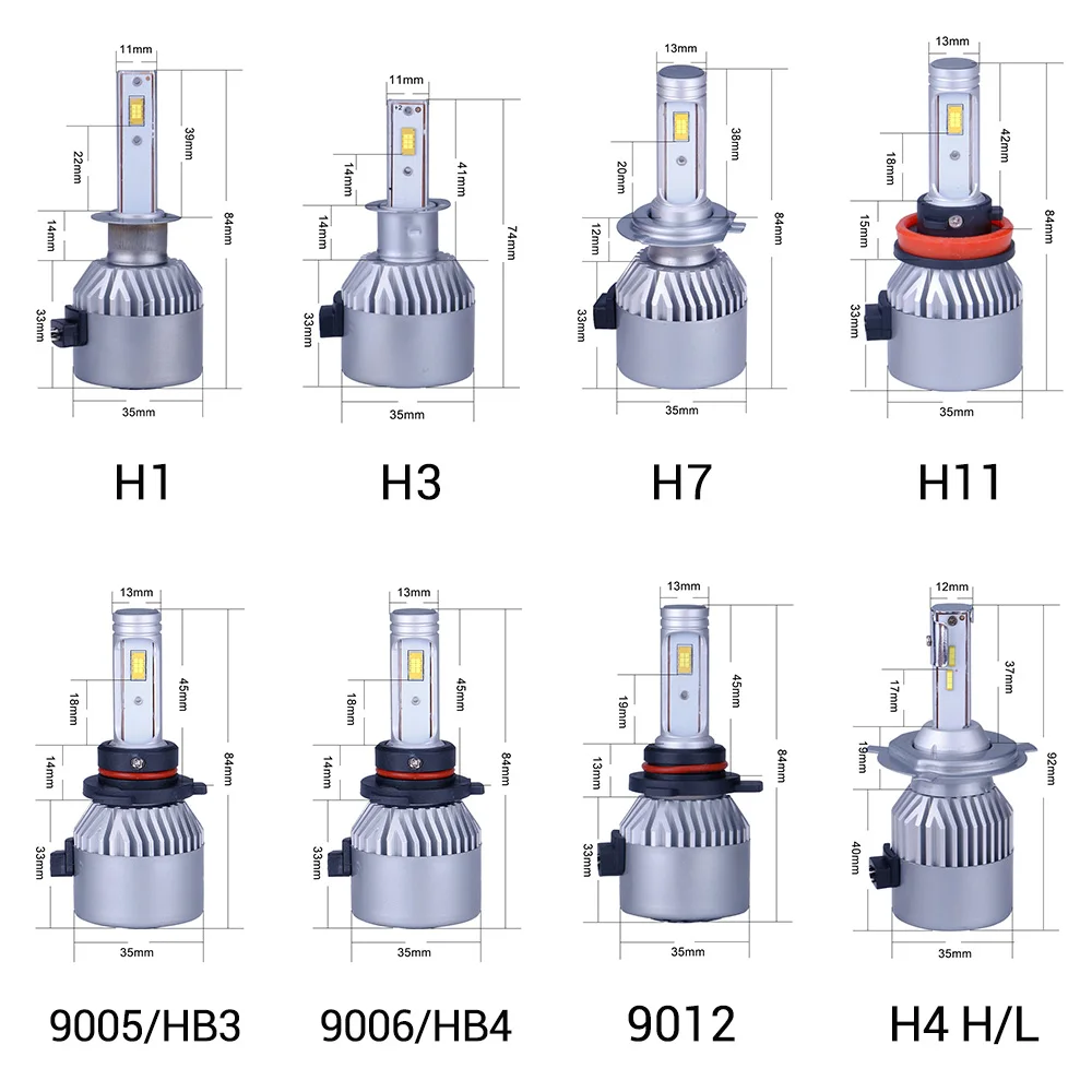 H7 светодиодный H4 H1 H3 H11 9005 900 9012 6000 К белый Холодный свет фар автомобиля Canbus 12 В