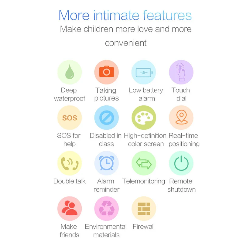 Детские Смарт-часы GPS позиционирование IP67 водонепроницаемый SOS длительное время