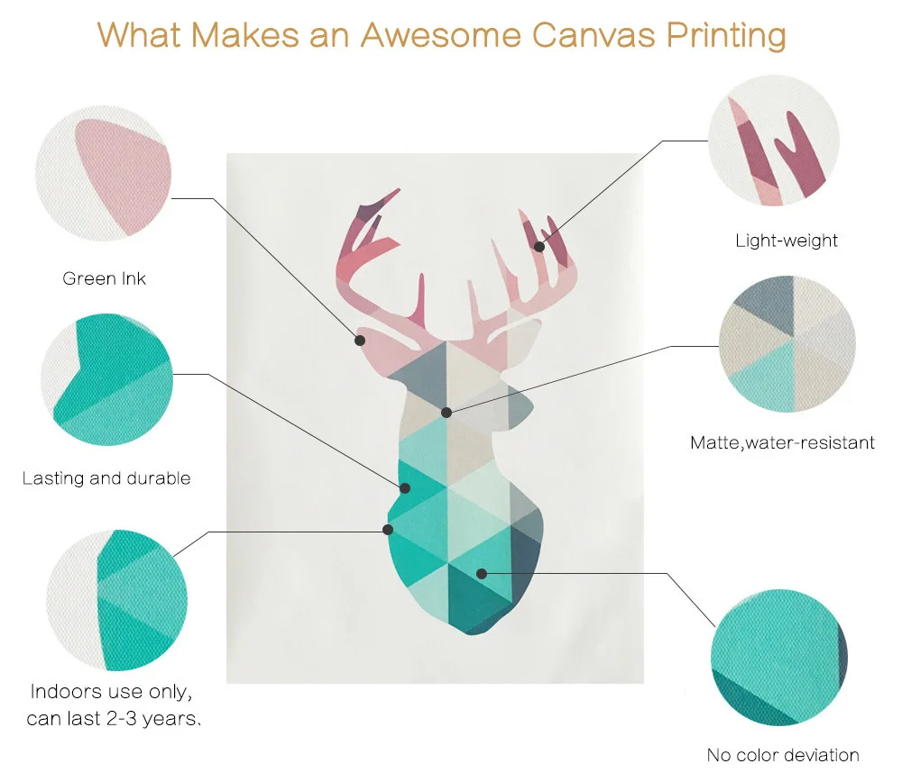 Милое мультяшное украшение А4 настенный постер с принтом абстрактные картины в