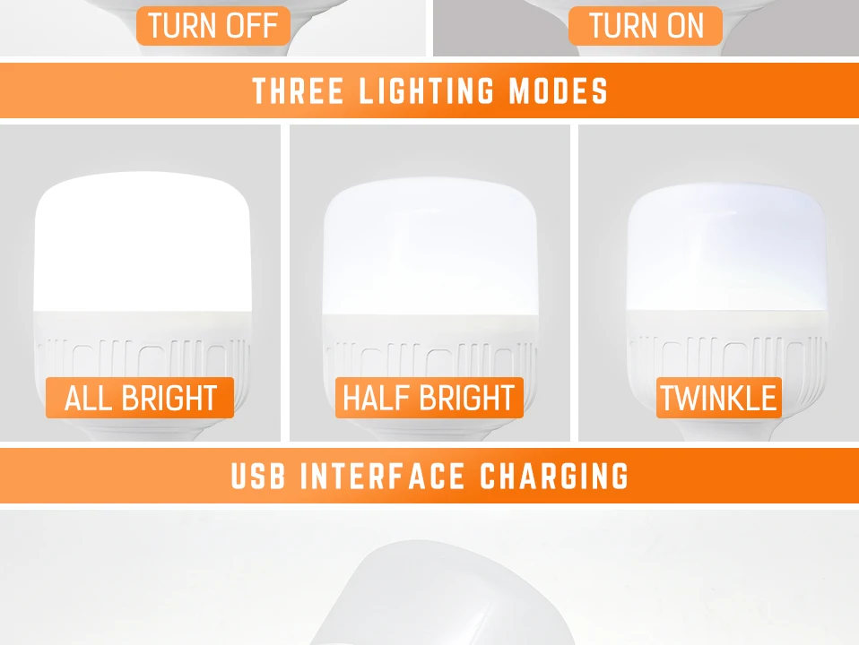 DC5-6V USB Светодиодная лампа на солнечных батареях Солнечная зарядка через usb двухцелевая лампа для кемпинга и приключений бытовые аварийные лампы
