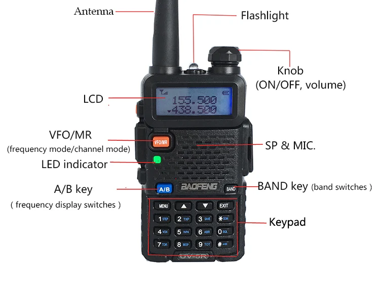 10 шт./партия портативная рация 5 Вт 136 каналов|uv 5r|vhf portablewalkie talkie 5w |