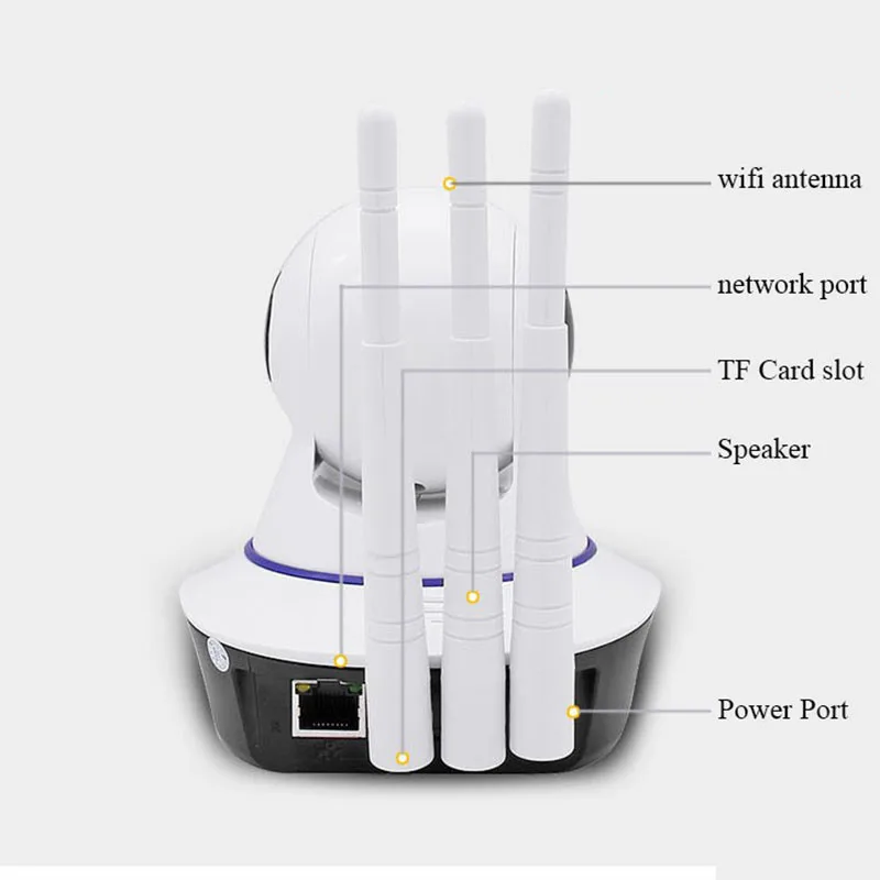 AIHDCAM Yoosee Wifi ip-камера Беспроводная 1080P HD панорамированная камера ночного видения