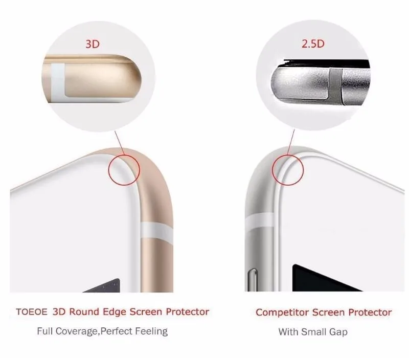 2 шт. углеродное волокно 3D изогнутое закаленное стекло с покрытием для iPhone 6 6s plus