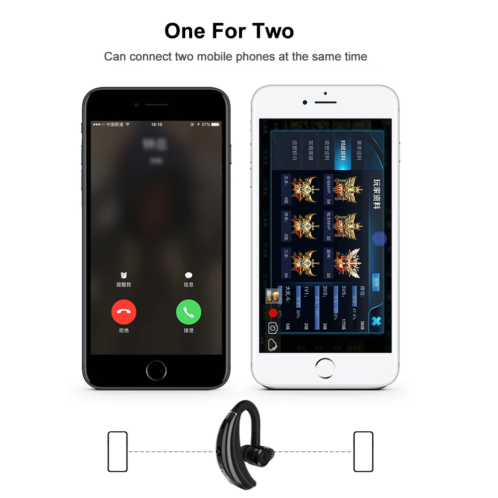 Бизнес гарнитура беспроводной Bluetooth наушник громкой связи чистый голос с