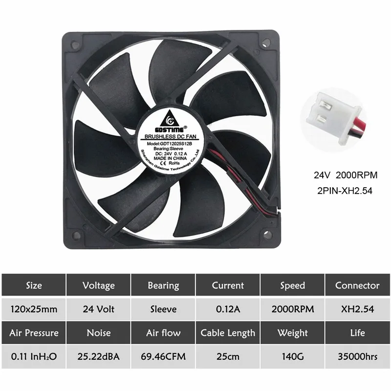 Gdstime 12025 5V 12V 24V 48V Процессор ПК компьютер чехол вентилятор 120x120x25 мм 2PIN 3PIN 12 см Ноутбук GPU 120 мм охлаждающий вентилятор постоянного тока мяч/рукав из нержавеющей стали - Цвет лезвия: 24V Sleeve 2000RPM