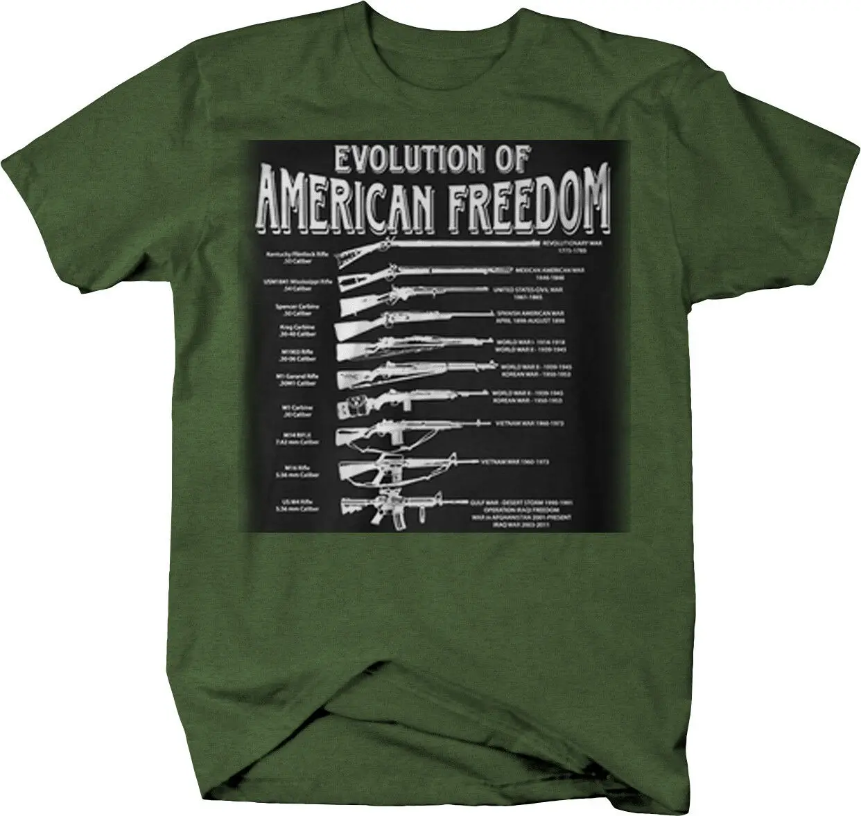 2019 забавная футболка унисекс в стиле эволюции Американской Свободы с