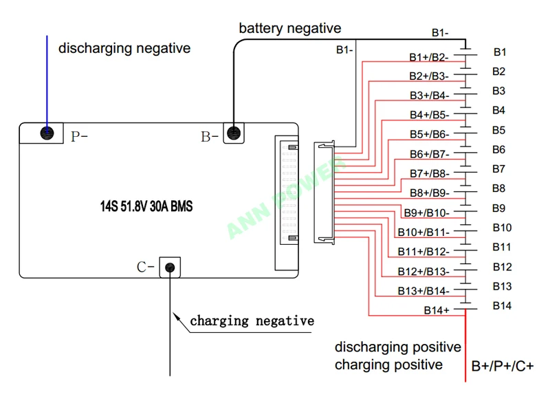 14S литий-ионный аккумулятор BMS 14S 48V 20A, 30A и 40A BMS для 14S 51,8 V 500 W-2000 W комплект литий-ионный батарей с функцией баланса