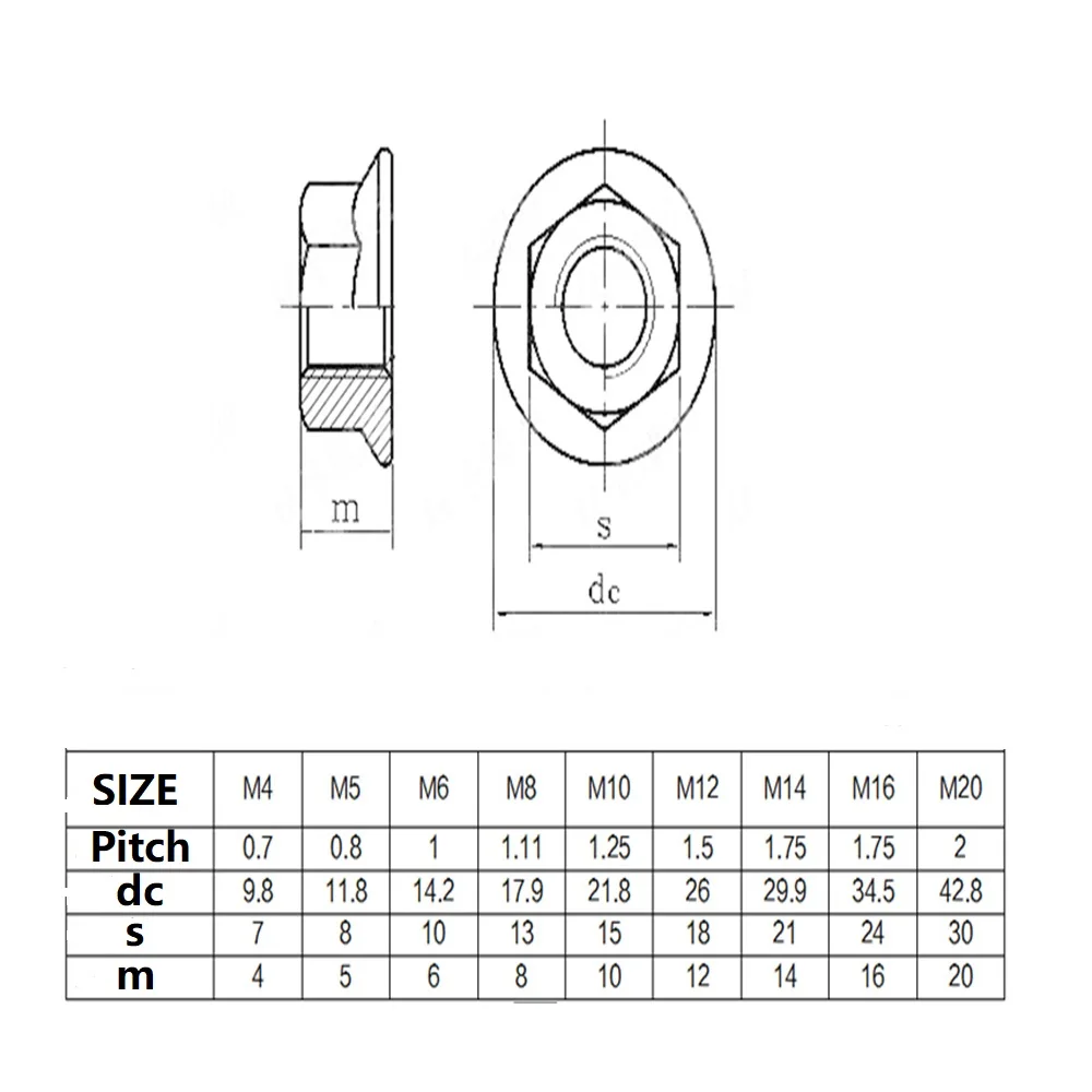 

Flanged Hex Nut Flange Nuts non-slip lock nut Metal Thread M3 M4 M5 M6 M8 M10 M12 304 DIN6923 Stainless Steel