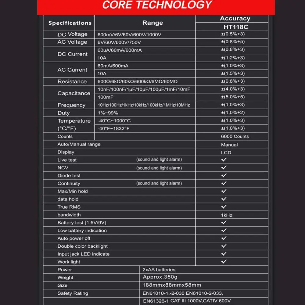 Многофункциональный Расширенный Цифровой мультиметр DC AC 6000 отсчетов тестер